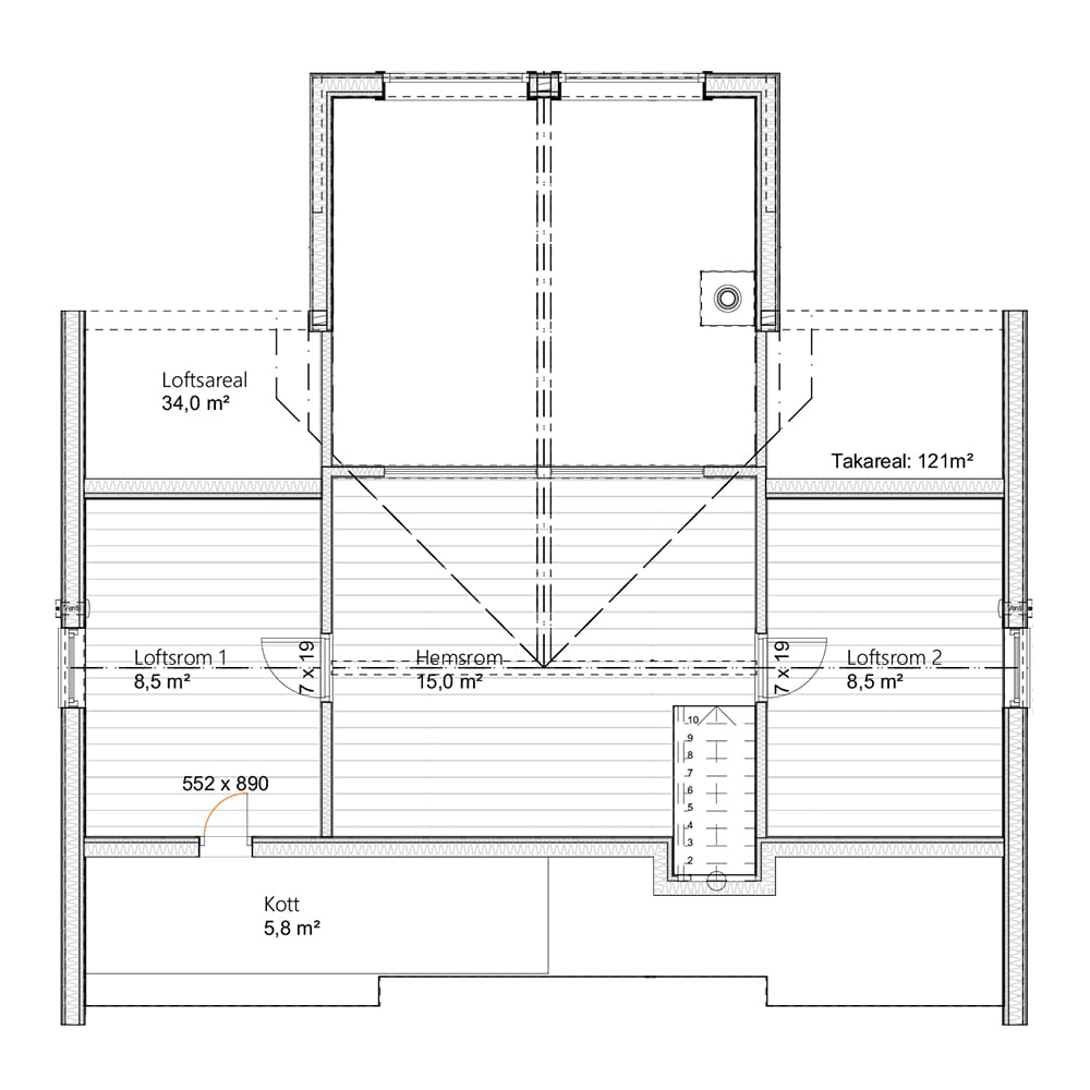Polar 88 Salgstegninger